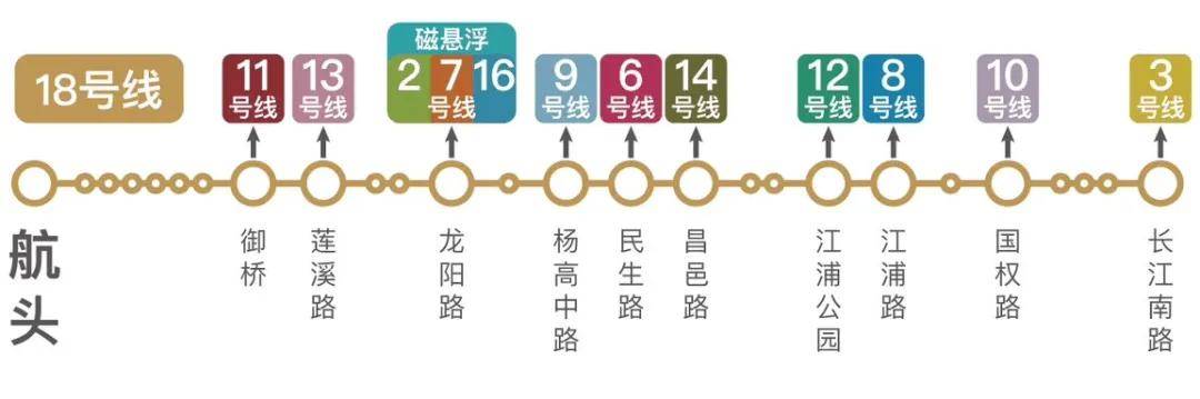 东森兰航荟名庭线上楼盘接待中心——售楼处首页网站详情马竞合作伙伴上海浦东森兰航荟名庭售楼处电话——上海浦(图4)