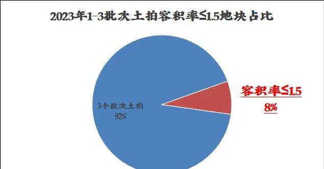 东森兰航荟名庭线上楼盘接待中心——售楼处首页网站详情马竞合作伙伴上海浦东森兰航荟名庭售楼处电话——上海浦(图21)